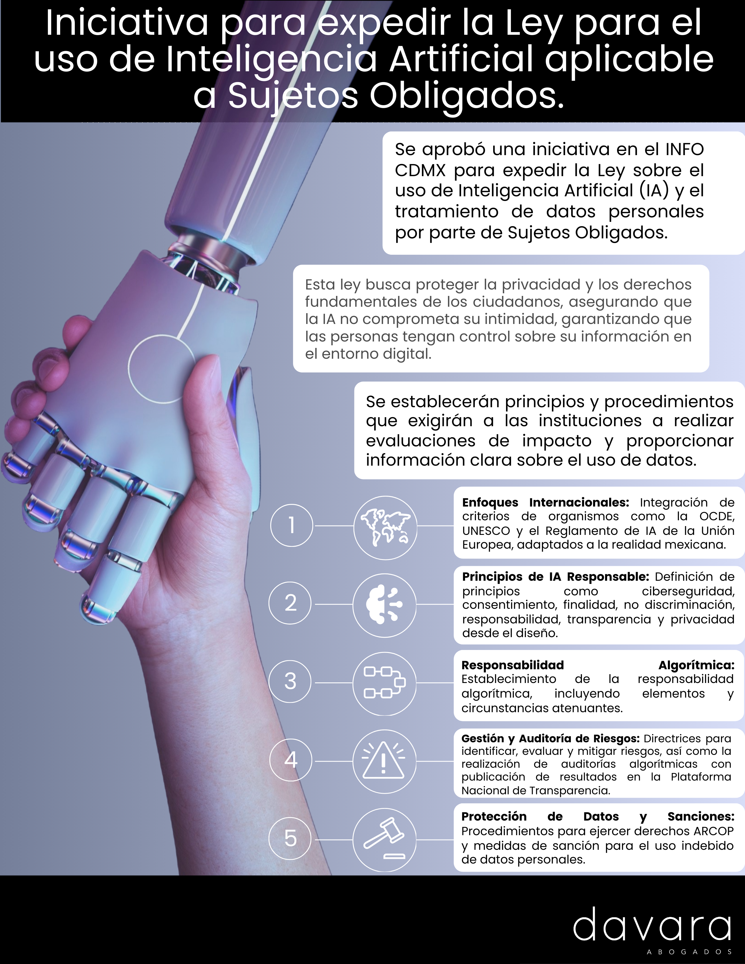 Iniciativa de Ley sobre el uso de Inteligencia Artificial (Info CDMX).